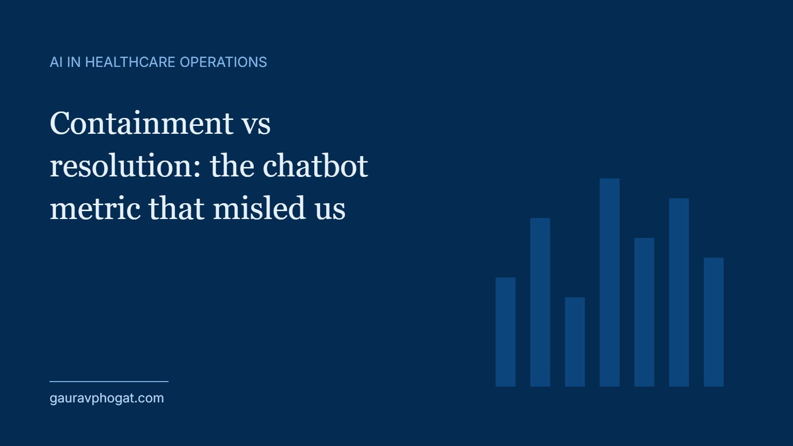 Containment vs resolution: the chatbot metric that misled us