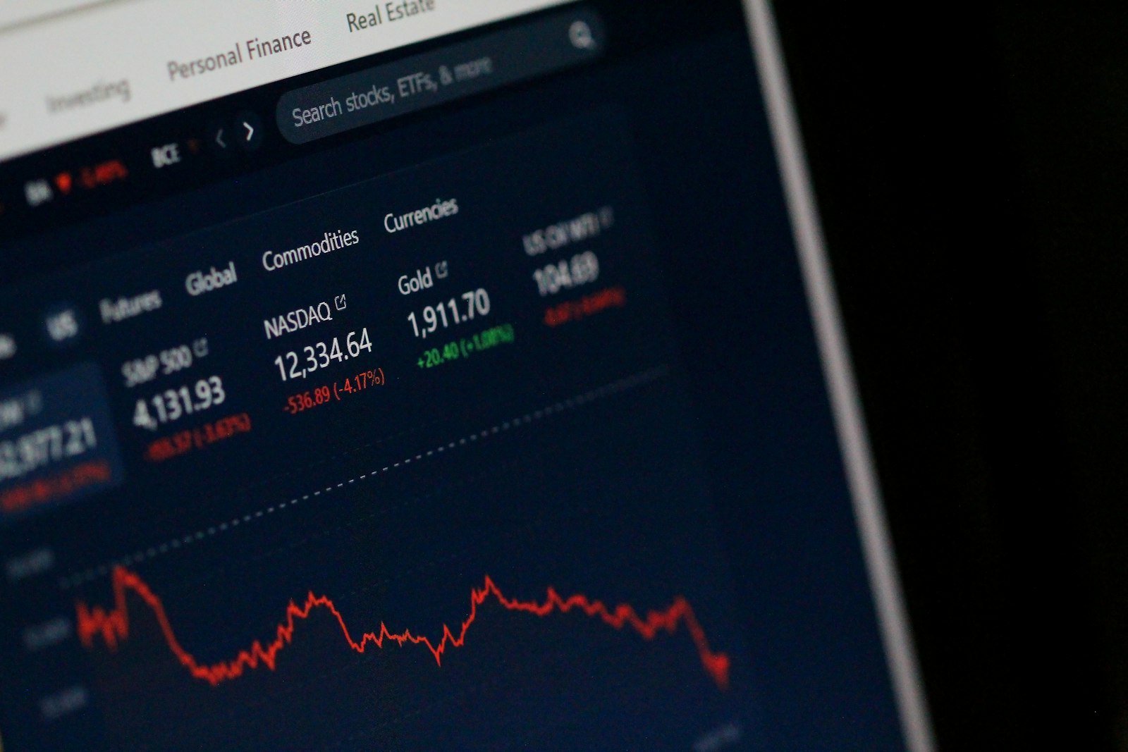 Stock market chart on a screen
