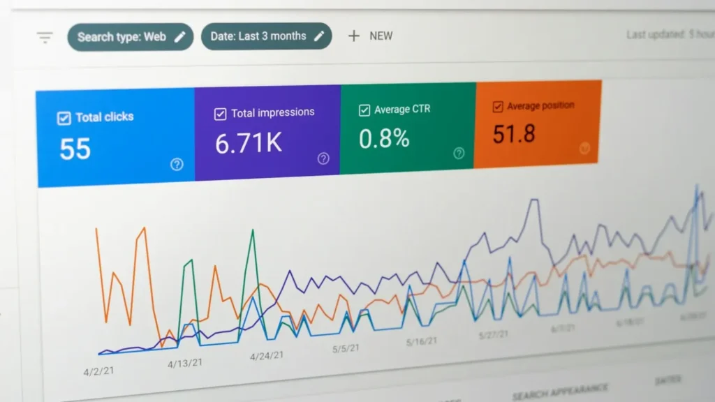 Making the digital and brand case for capex