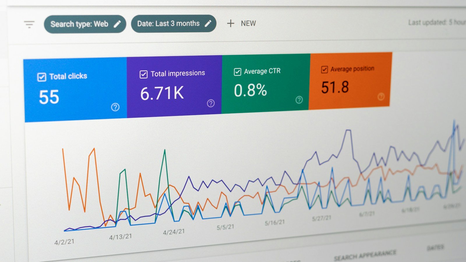 Making the digital and brand case for capex